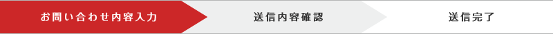 お問い合わせフロー